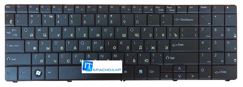 ���������� ��� �������� Packard Bell ST85 -����